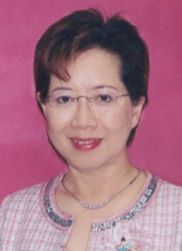 徐然然 Goretti CHUE